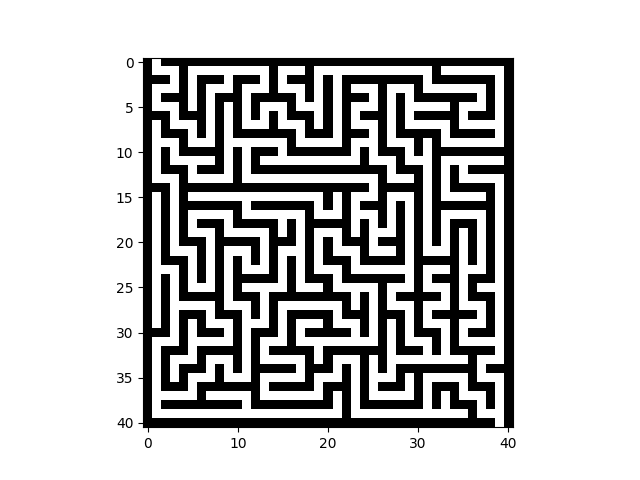 图的应用-迷宫生成器
