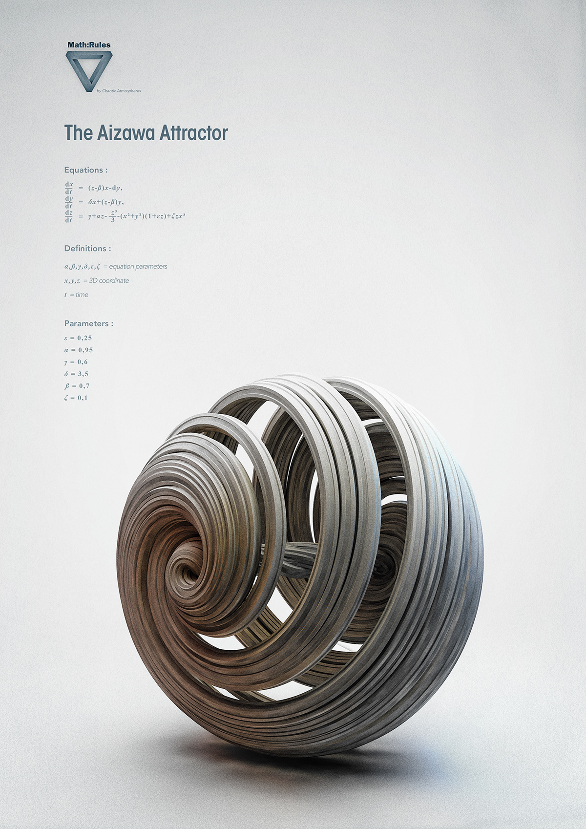 图赏-吸引子（一）