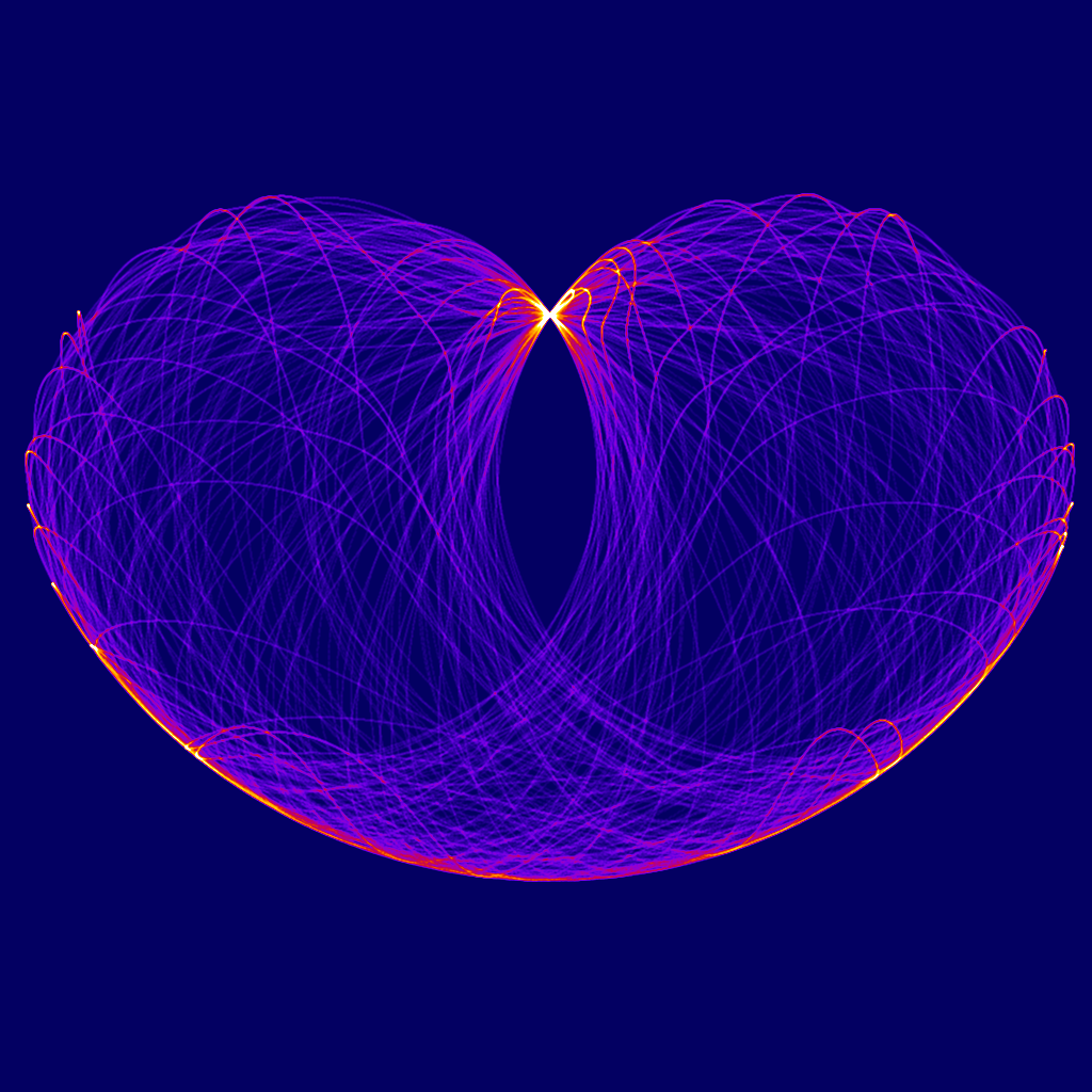 图片来源：https://www.cnblogs.com/WhyEngine/p/4315612.html